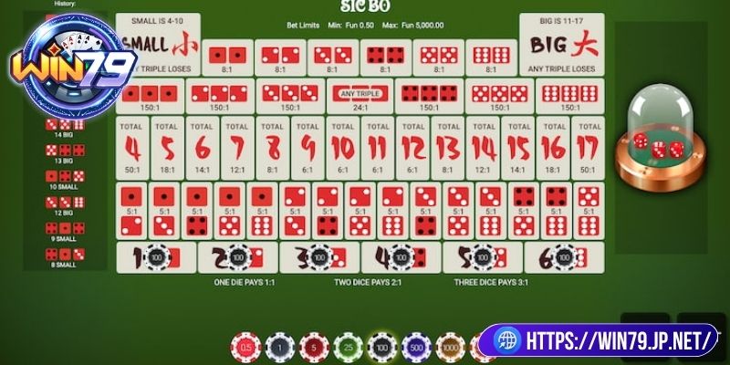 Mẹo chơi tài xỉu thắng nhanh từ các cao thủ